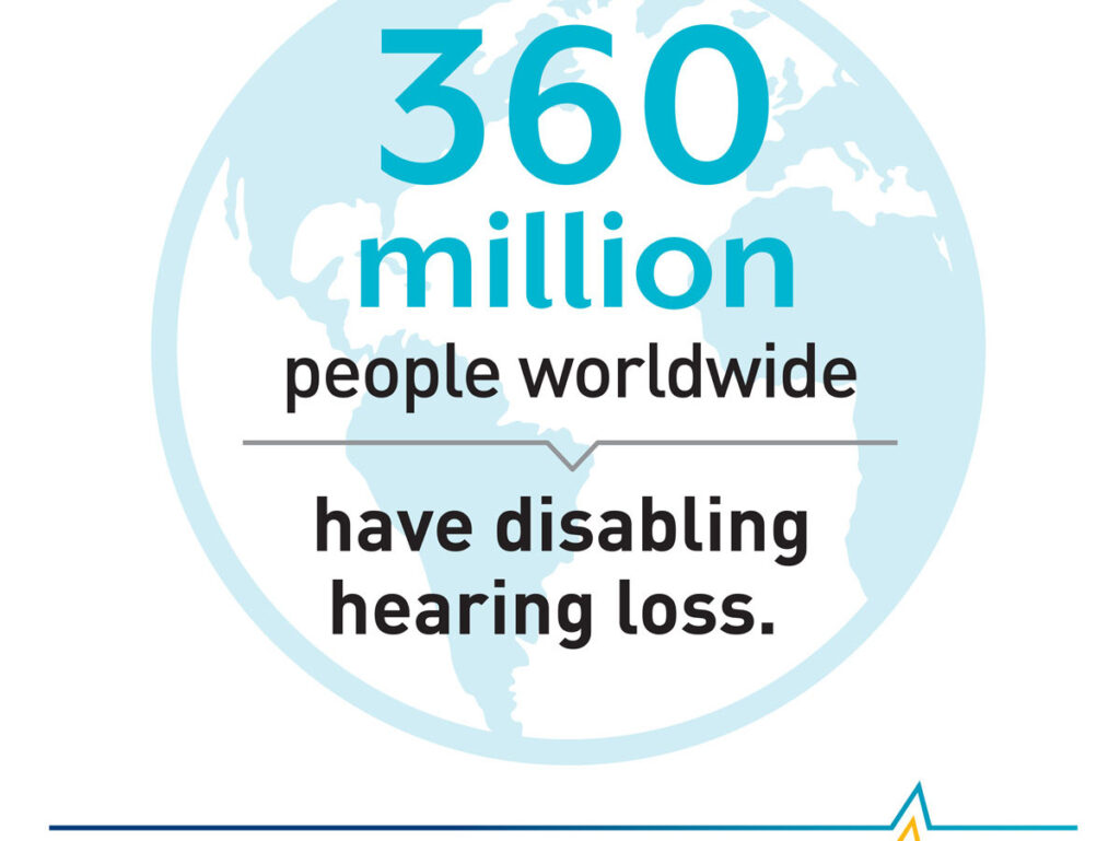 360 m people hearing loss graphic